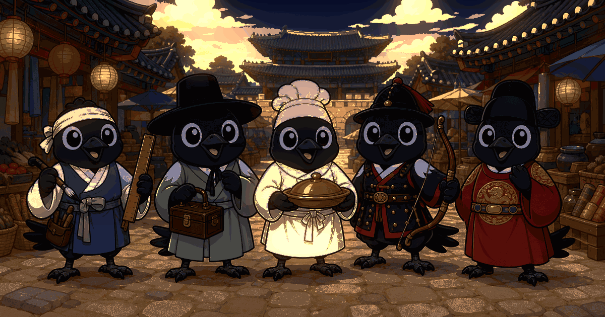 Joseon Dynasty Job Test — what would you have been in old Korea?